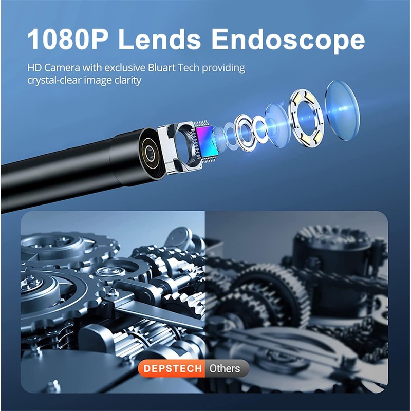 BRIGHTBOX Endoscope Inspection Camera, Industrial Borescope with 8mm Lens, 4.3