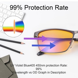 Blue Light Blocking Glasses Gaming Computer Gamer Eyeglasses for Women Men Anti-Fatigue Anti Glare UV Protection & Eyestrain Spring Hinge Full-rim Metal Frame Game Eyewear Lightweight Spectacles