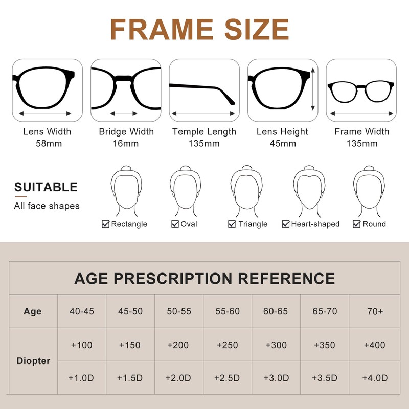 OuShiun Round Reading Glasses for Women Men（+3.0）