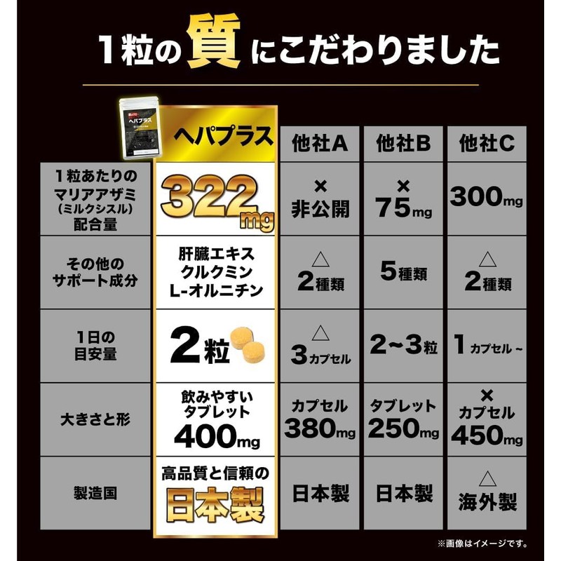 お酒のプロも飲むサプリ お試し版 ヘパプラス 20粒 サプリメント