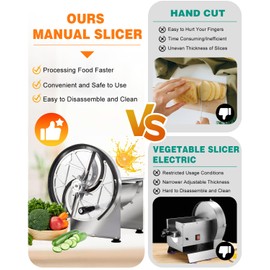 Commercial Vegetable Slicer - Manual Adjustable Thickness 0.2-13mm, Stainless Steel Lemon Slicer with 2* Extra Blades for Slicing Vegetable Tomato Onion Potato Cabbage Lime(ZZ1)