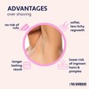 womn Intimate Comfort HAIR REMOVAL CREAM for bikini area &