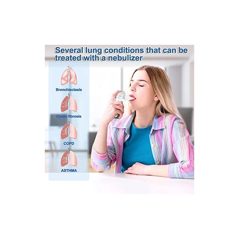 Portable Nebulizer - Mini Nebulizer Machine,Handhe<wbr/>ld Nebulizer for Breathing ...
