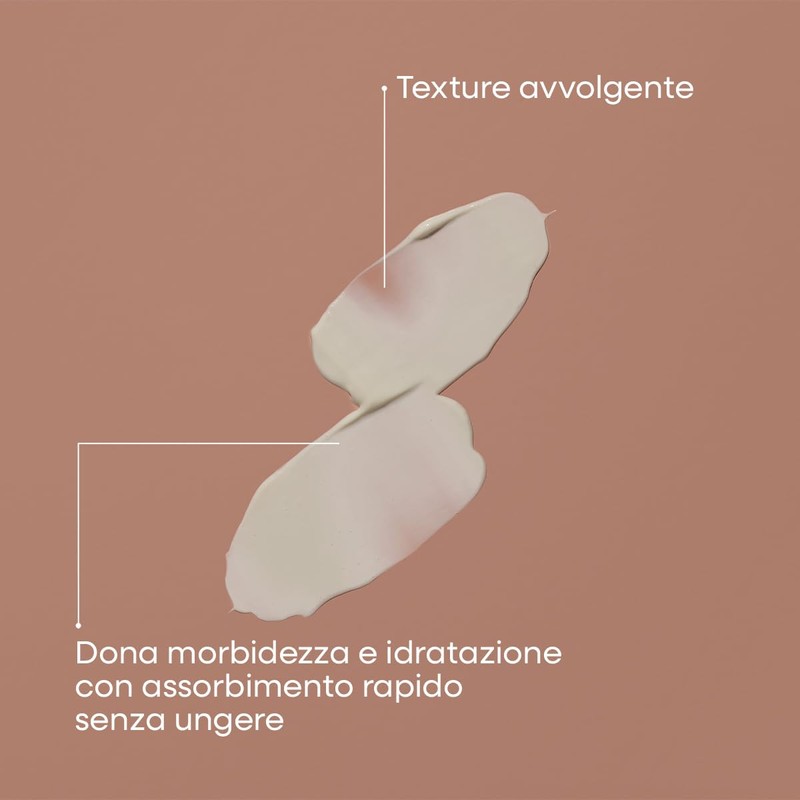 Omia Alimenta, Crema Corpo Nutriente per Pelli Secche e Sensibili,