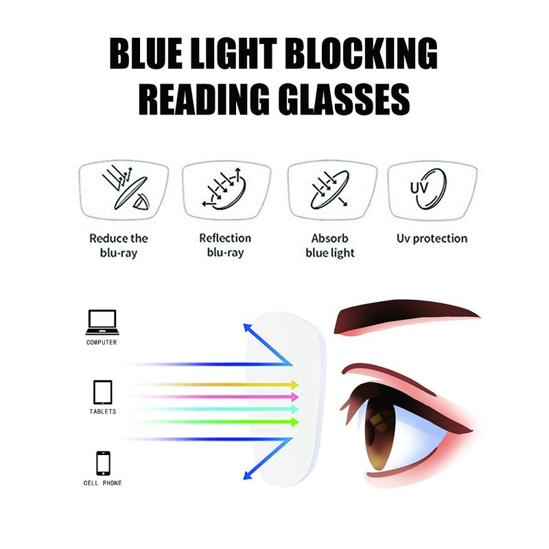 ZXYOO 6 Pack Oversize Square Design Reading Glasses for Women,