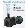 SongLong Submersible Pump 400GPH (1500L 25W) Ultra Quiet with Over