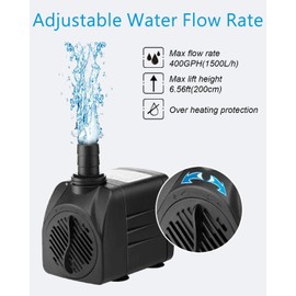 SongLong Submersible Pump 400GPH (1500L 25W) Ultra Quiet with Over Heating Protection 6.5ft High Lift for Fountains, Hydroponics, Ponds, Aquariums & More……