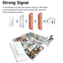 Cerhot Self Powered Wireless Light Switch Kit Remote Light Switches Wireless No Wiring No Battery Kinetic Light Switch Wireless Radio Wall Switches for Home Lighting