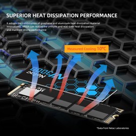 Netac 250GB NV3000 M.2 NVMe SSD, M.2 2280, PCIe3, 3D TLC NAND, R/W 3000/1400 MB/s, 95K/120K IOPS