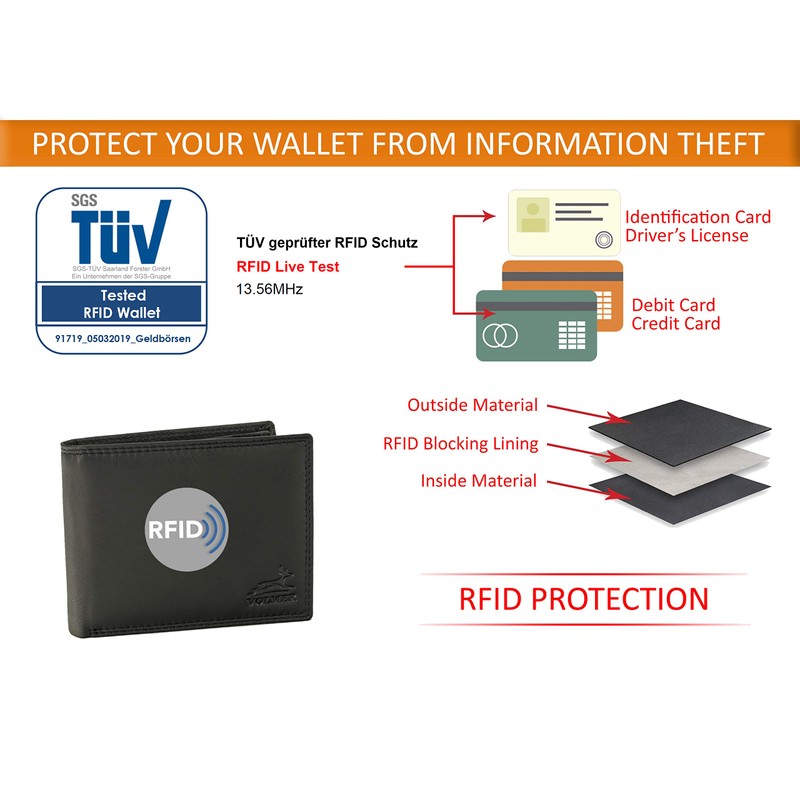 Schlanke Echtleder-Geldbörse besonders bequem einfach und extra stabil #Easycomfort, Schwarz,