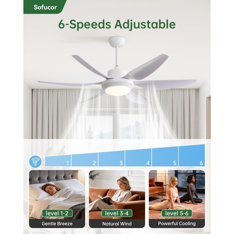 Sofucor 54 Inch Ceiling Fans with Lights-Outdoor White Ceiling Fan