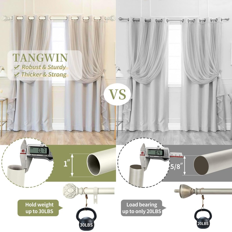 TANGWIN Antique White Curtain Rods for Windows 28 to 48
