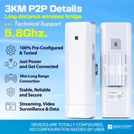 Wireless Bridge Point to Point/Multipoint, 5.8GHz Outdoor Wireless Bridge to Provide Network Communication for Shop, Barn, Garage Building, 3KM Long Distance Pre-configured Set. (3KM 2-Pack)