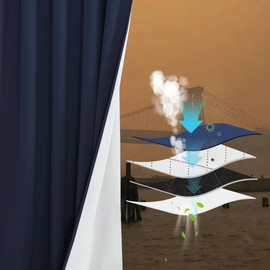 NICETOWN Living Room Noise Reducing Curtains, Privacy Protection & Completely Shaded Lower PM2.5 Particles Drapes, Lined Insulated Window Treatment Panels(Navy Blue, 2 Pieces, W42 x L84)