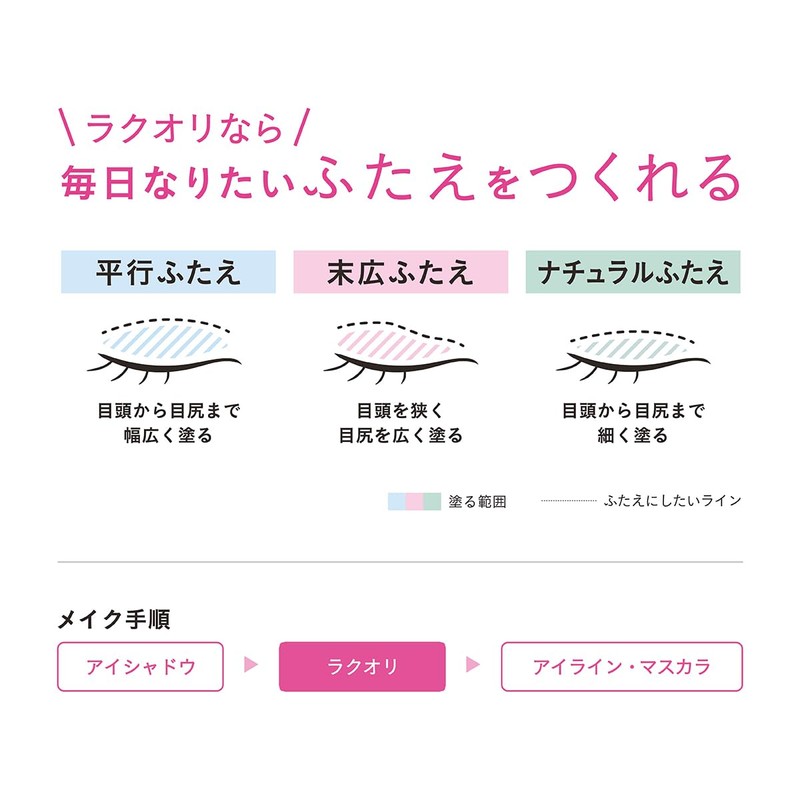 Elizabeth Rakuoli Liquid Film 2 Extra Volume 4.8ml