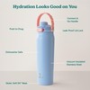 REDUCE Aura Vacuum Insulated 26 oz Water Bottle - Leak-Proof