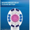 Oral-B 3d White Electric Toothbrush 3 Replacement Brush Heads, 2-Pack,
