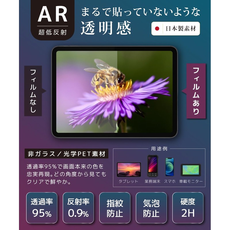 LOE (ロエ) Tamagotchi Paradise Dedicated Protective Film AR Anti-Reflection Fingerprint-Resistant