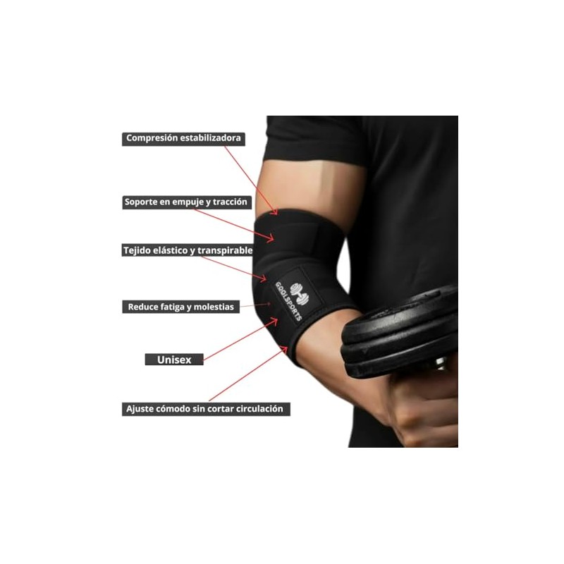 Kit Vendas Para Rodilla Knee Wraps + Coderas +muñequeras Gym