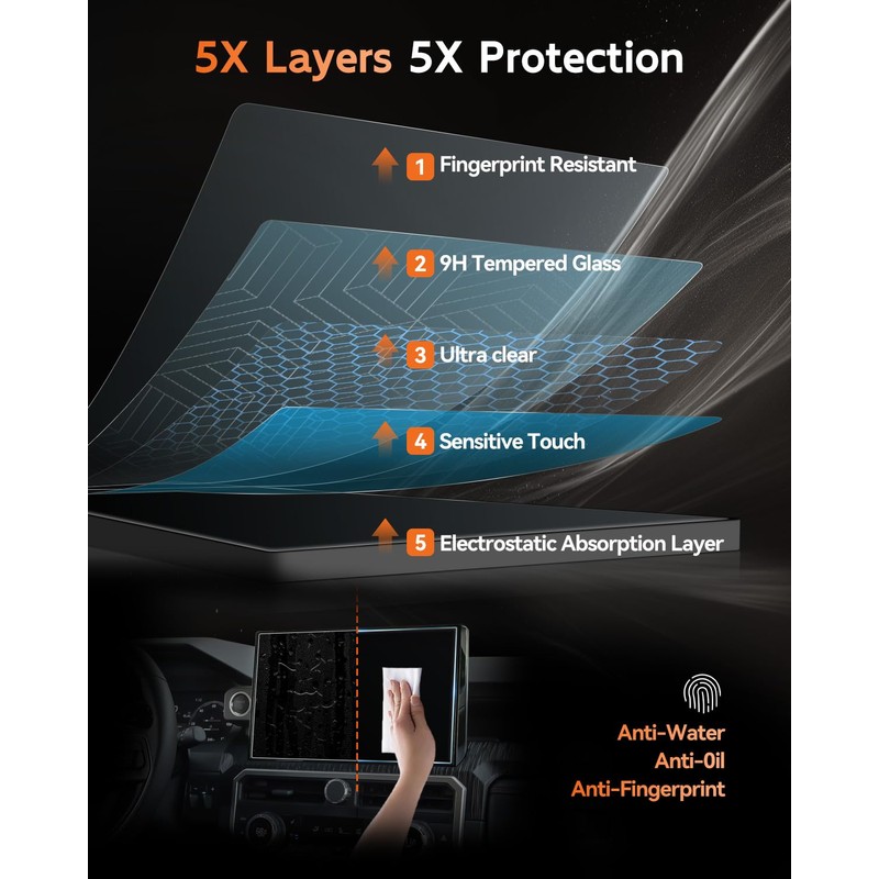 CDEFG For 2025 2026 Toyota 4Runner Screen Protector - 14