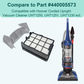 4 Packs Filter Compatible with Hoover UH71250, UH71251, UH71230 Corded Upright Vacuum Cleaner, Replacement for 440005573 Filter