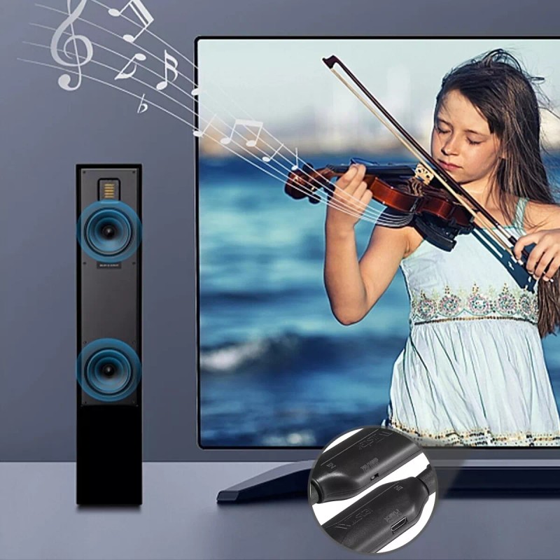 For Sony PS1 PS2 to HDMI Adapter Cable Game Console