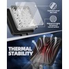 Rantizon 32W LED Adjustable Work Light with 16 Beads, 4-Inch,
