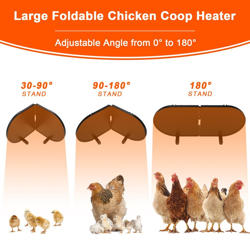 Tepoal Large Chicken Coop Heater for Winter, 220 Watts Foldable