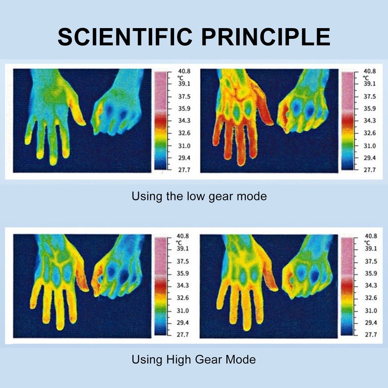 Handheld Sleeping Device Relaxation Intelligent Stress Reduction Sleeping Anxiety Relief