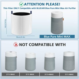 4 Pack Mini Max Air Filter Replacement, FMINI Filter Compatible with BLUEAIR Blue Pure Mini Max Air Purifier, True HEPA H13 + Activated Filter