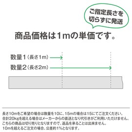 Fuji Electric Cable Industry VCTF 0.3sq x 3 Core Vinyl Cab Tire Cord (Round) (0.3 mm 3C 3 Core) (Wire Cutting 1 m ~) TV