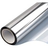 ZenithHome Window Insulation Film – Heat Control and UV Blocking