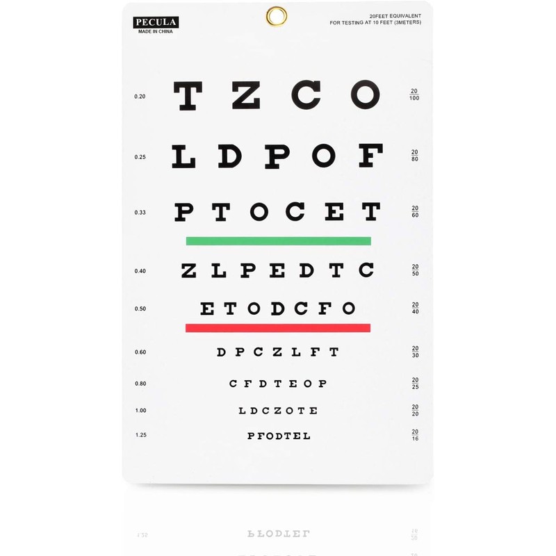 PECULA Snellen Chart, Wall Chart for Eye Exams - 10