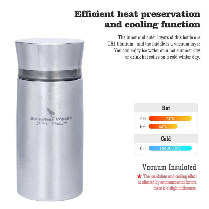 Boundless Voyage 280ml Titanium Vacuum Flask Insulated Bottle Portable Slim