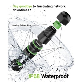 LEENUE Waterproof RJ45 Coupler Female to Female, IP68 Outdoor Shielded Ethernet Connectors for CAT6/CAT5E/CAT5 Network Cables 5-Pack