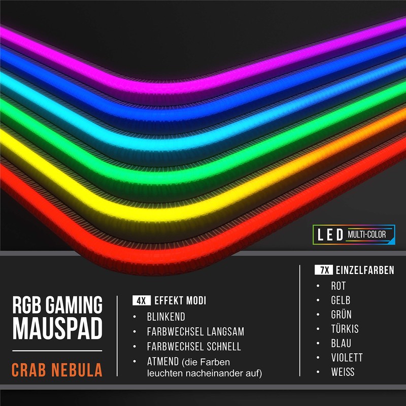 DE RGB Mouse Pads World Map