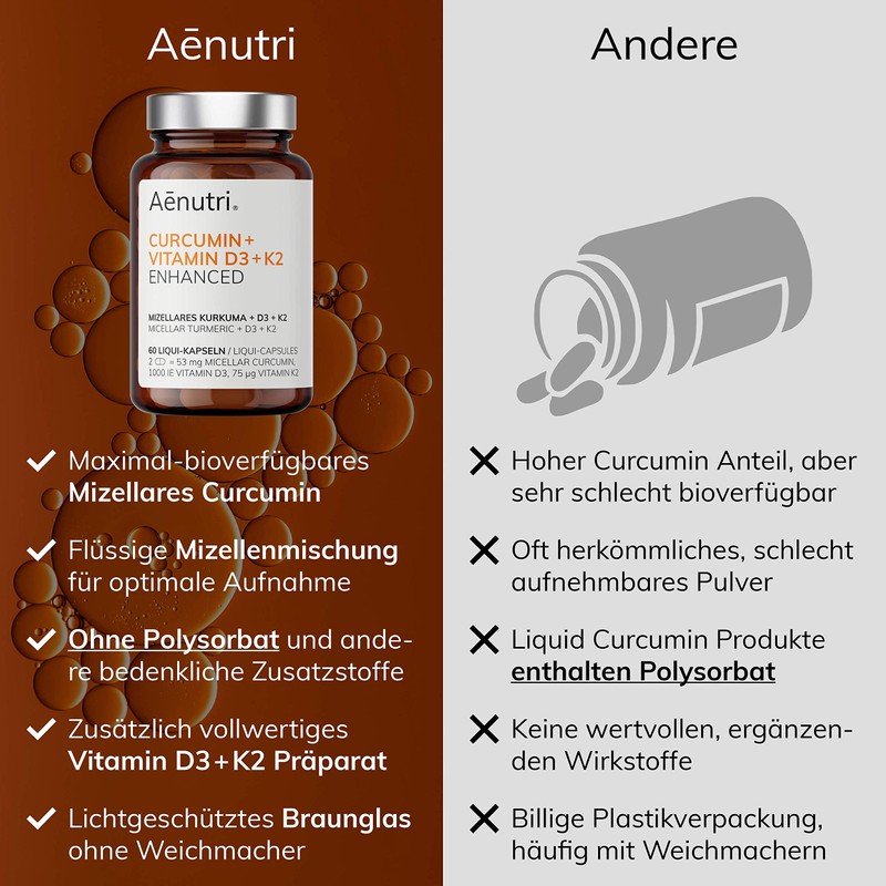 Curcumin Plus High Dose | Liquid Turmeric in Micellar Formula