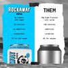ROCKAWAY Berry Hibiscus Soda Drinks - Low calorie drinks made