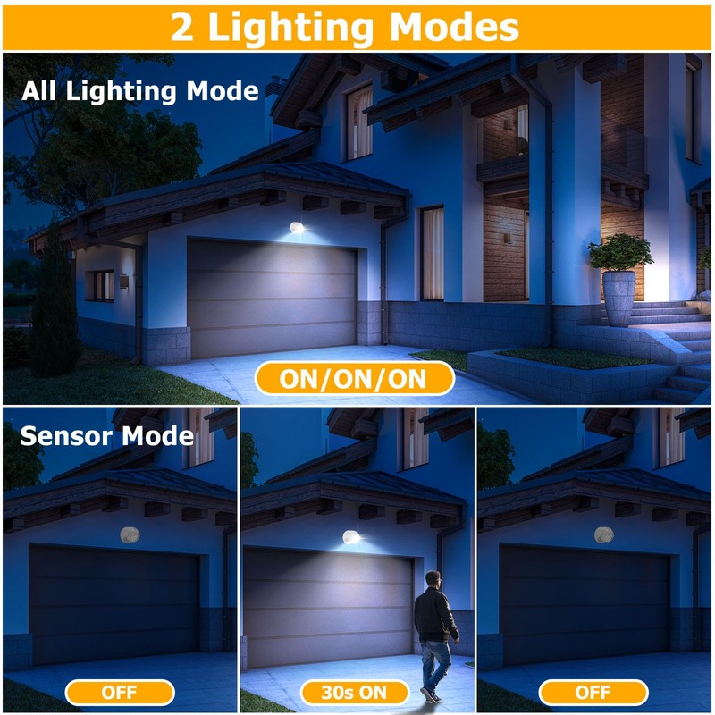 Motion Sensor Outdoor Lights - Outdoor Motion Sensor Light Battery