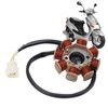 Magneto Stator 8 Pole Ignition Coil for GY6‑50 60 80