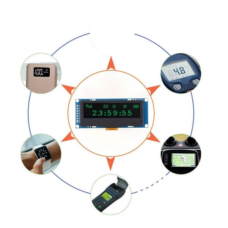 2.23 Inch Display Module 128x32 Resolution Organic Light Emitting Diode