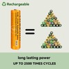 6 Pack NI-MH AAA Rechargeable Battery for Panasonic, 1.2V 550mah