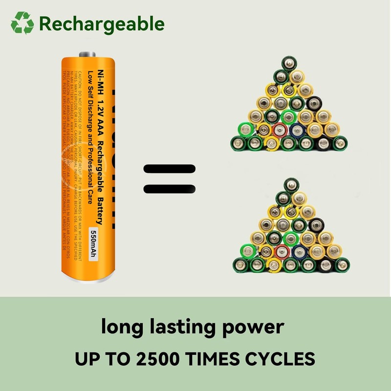 6 Pack NI-MH AAA Rechargeable Battery for Panasonic, 1.2V 550mah