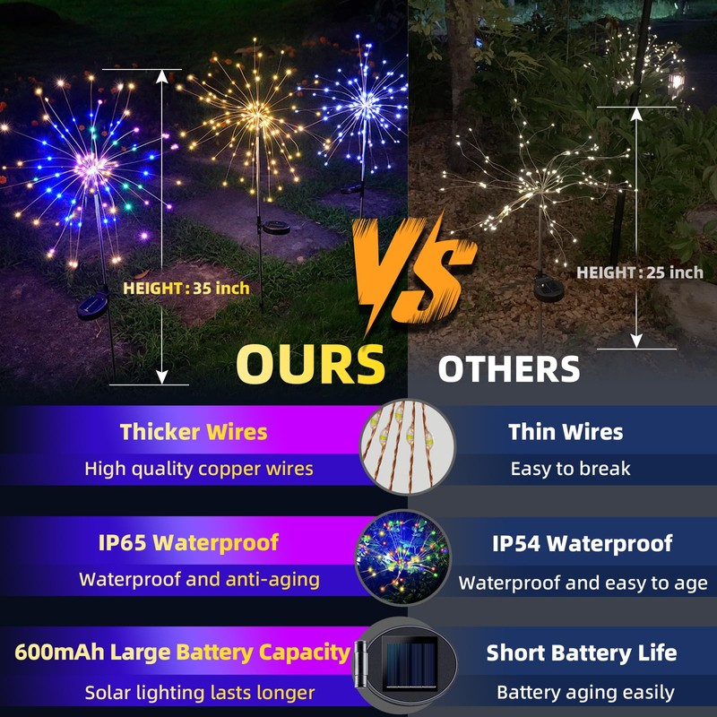 YOTOZU 4 PCS Solar Firework Light, Outdoor Solar Garden Decorative