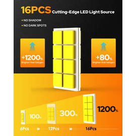 FAHREN H7 Led Bulbs,12X -Upgraded Brightness,Hours Lifespan, Real 1:1 Halogen Mini Size, 6500K Cool White, 1:1 Mini Size, Plug and Play, Pack of 2 (2026 Updated)