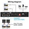 HDMI Extender Splitter 1 in 2 Out Over Cat5e/6 Ethernet
