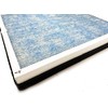 Nispira True HEPA Replacement Filter Set Compatible with Renpho Air