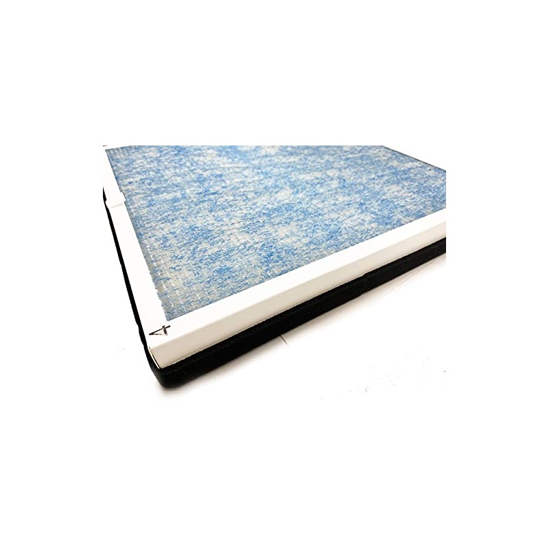 Nispira True HEPA Replacement Filter Set Compatible with Renpho Air