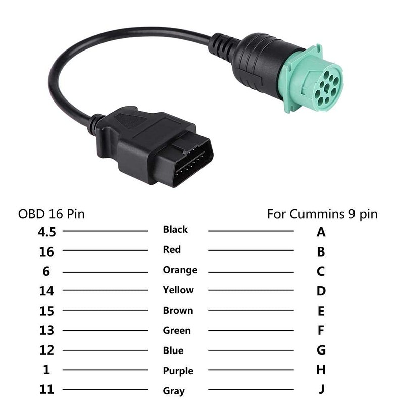 OBD2 Adapter, 9 Pin to 16 Pin OBDII Truck Diagnostic