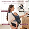Momcozy Portabebé Ergonómico Cangurera para Bebé Mochila Color Noche Estrellada